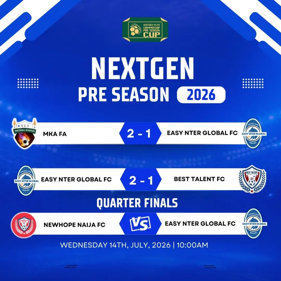 Quarter-finals secured. ✅
A strong response after Matchday 1 as we defeated Best Talent FC 2-1 to book our place in the NextGen Pre-Season Cup Quarter-finals.
Next up: NewHope Naija FC.
The work continues. 💙⚽
#EasyNterGlobalFC #NextGenPreSeasonCup #FootballDevelopment #PlayerDevelopment